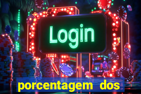 porcentagem dos jogos slots pg